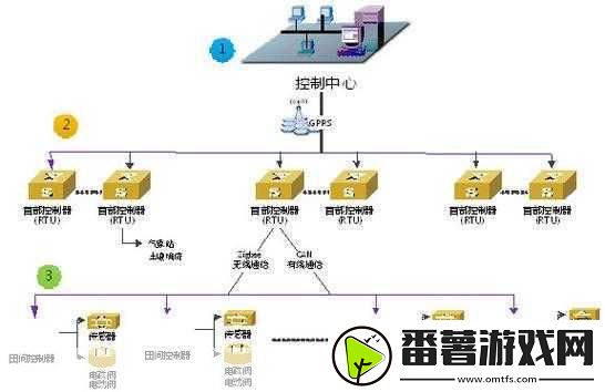 优质jy灌溉系统-1.-优质jy灌溉系统助力农业可持续发展
