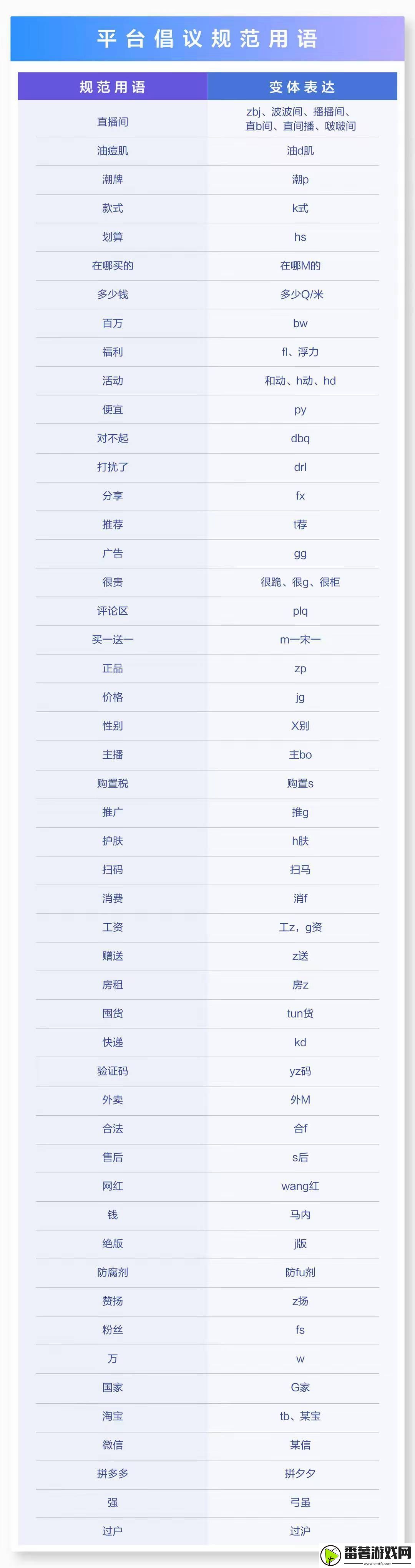 抖音回应“钱读成米”质疑