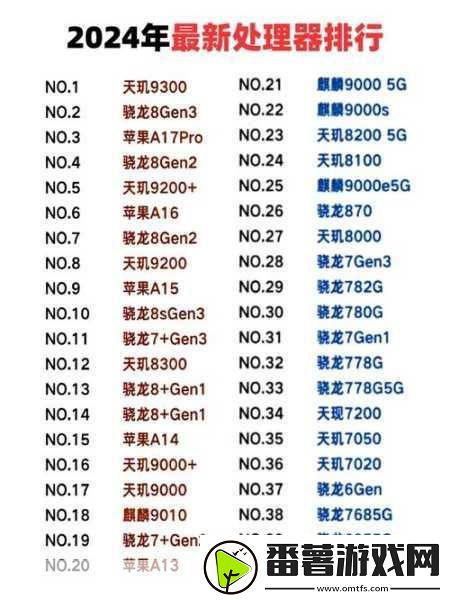 处理器cpu是联发科的吗-1.-联发科处理器：性能与性价比的完美平衡