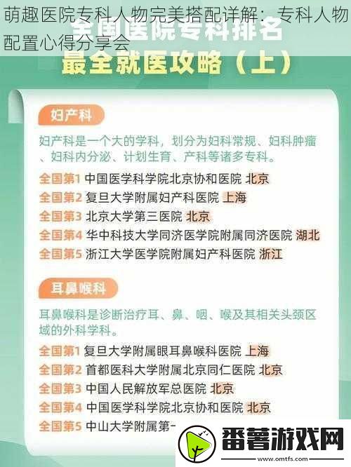 萌趣医院专科人物完美搭配详解：专科人物配置心得分享会