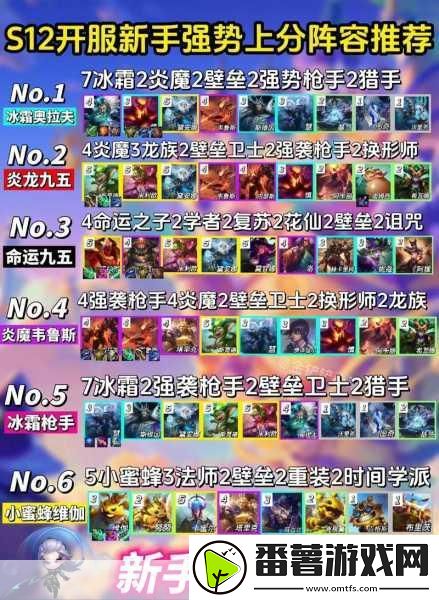 云顶之弈手游s13442赛季卡牌阵容搭配全攻略