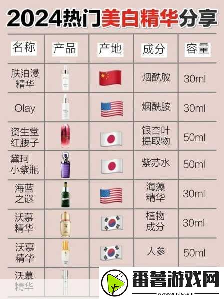 久久久国产精华特点2024