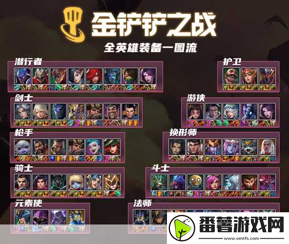 金铲铲之战s6赛季维护时间全解析