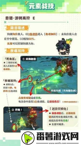 原神基尼奇圣遗物搭配全攻略