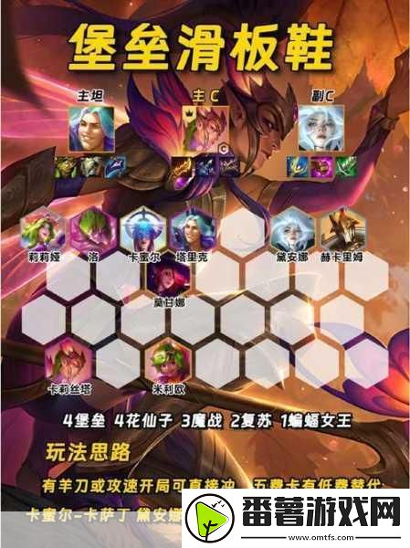 金铲铲之战s12赛季-揭秘金丝猴阵容的制胜之道