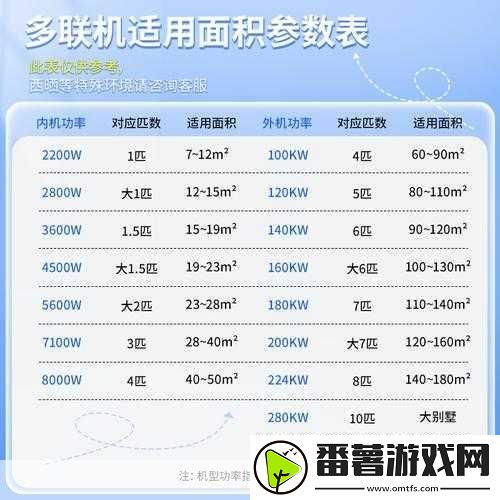 高能lh1对多-1.-高能lh1探索：多拓展技术的未来发展趋势