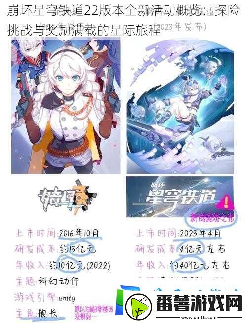 崩坏星穹铁道22版本全新活动概览：探险挑战与奖励满载的星际旅程