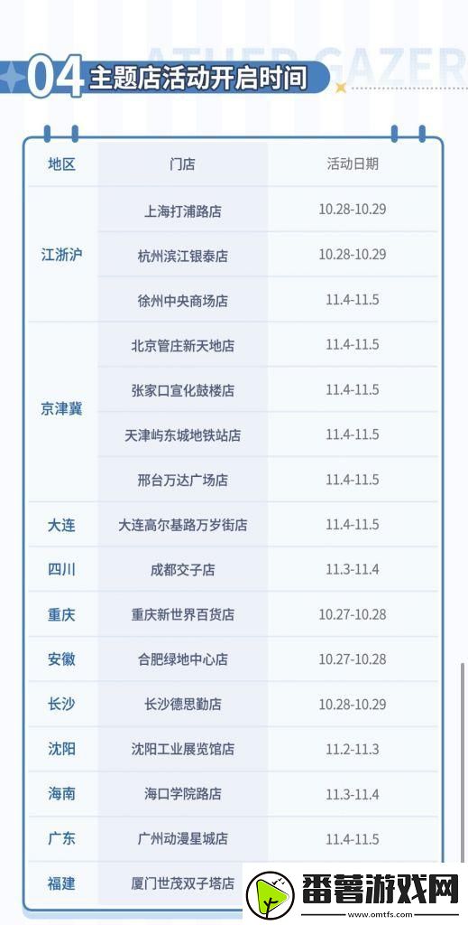 深空之眼罗森联动活动怎么玩