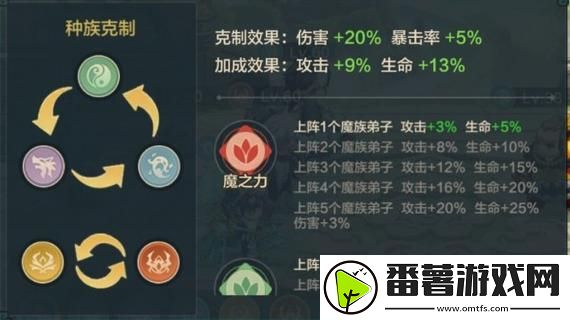 仙宗大掌门-三套t0阵容搭配秘籍大公开