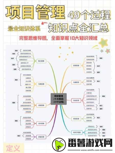 深入浅出pmp不慎意外走红|