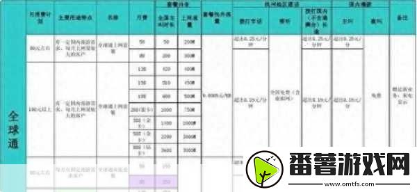半点心1v2h迎来了最新调整-半点心1v2h全新调整-策略玩法全面升级！