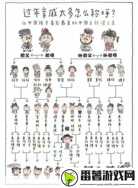 和亲戚发生过关系以后怎样相处