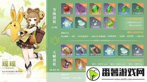 原神星鹭赤羽突破材料全攻略