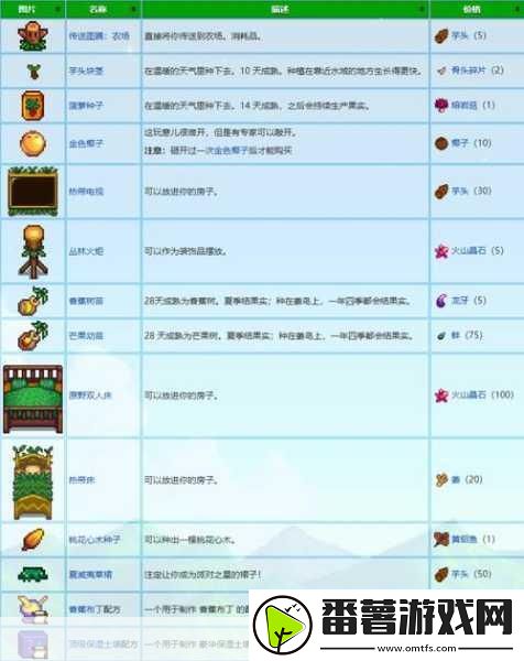 星露谷物语-解锁神秘饰品-提升角色战斗力