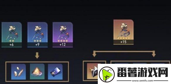 崩坏星穹铁道3.0遗器系统更新了什么