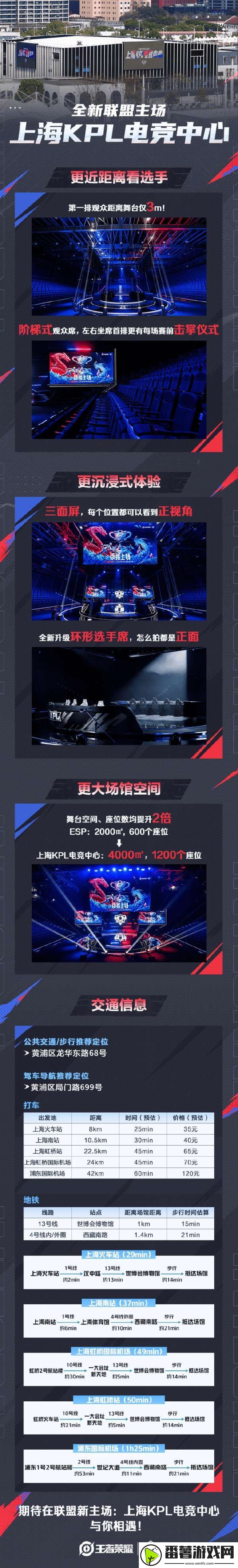 2025年kpl春季赛赛事日历