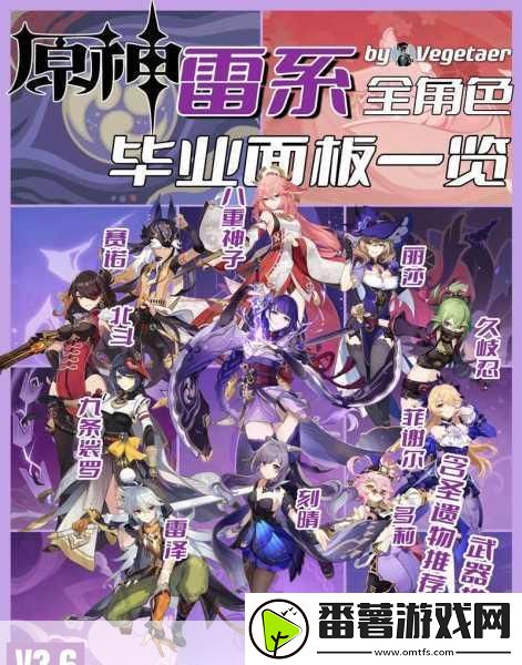 原神雷元素角色选择指南