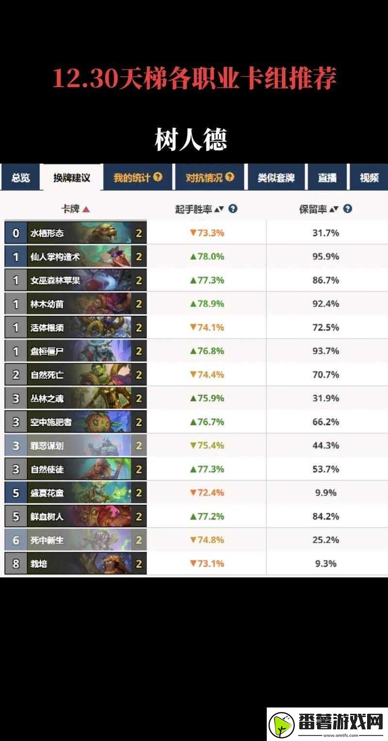 炉石传说群星任务德卡组搭配攻略-拉斯塔哈大乱斗中的高效制胜法宝