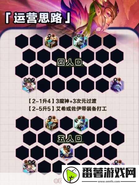 云顶s12堡垒滑板鞋阵容深度解析与实战攻略