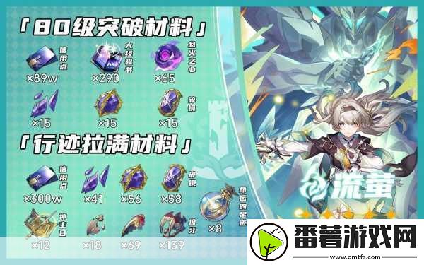 崩坏星穹铁道刃突破材料全解析