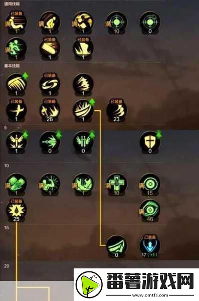 dnf战法新技能揭秘