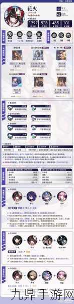 崩坏星穹铁道-同谐主角遗器词条搭配全攻略