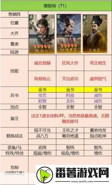 三国谋定天下t0阵容搭配秘籍