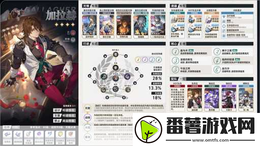 崩坏星穹铁道加拉赫-高效配队策略全解析