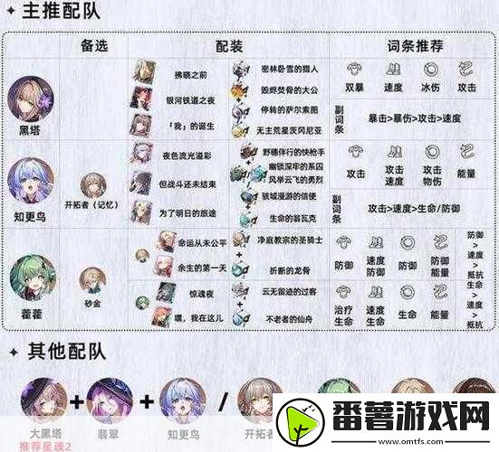 崩坏星穹铁道加拉赫