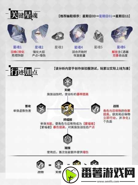 崩坏星穹铁道-揭秘影卫信条成就达成秘籍