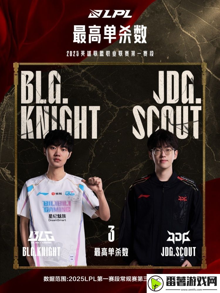 lpl常规赛第三周数据：左手/scout并列单杀王-hope击杀/伤害王