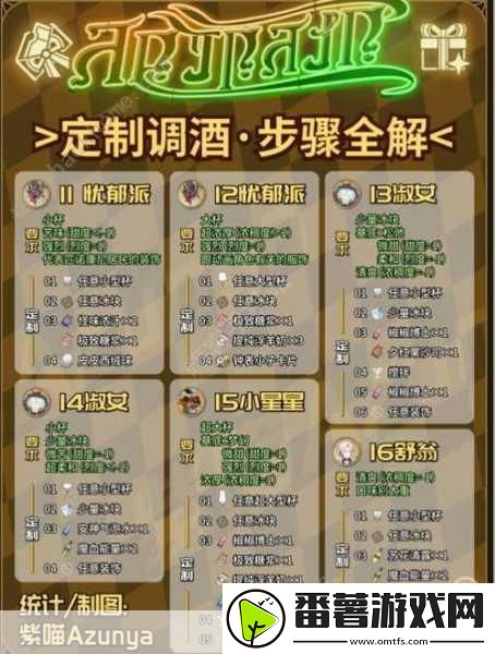 崩坏星穹铁道-解锁忧伤怪物挑战-调制专属饮品秘籍