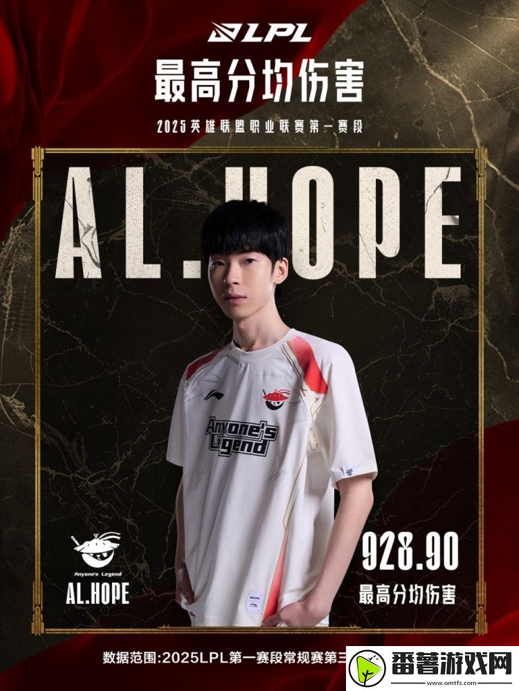 lpl常规赛第三周数据