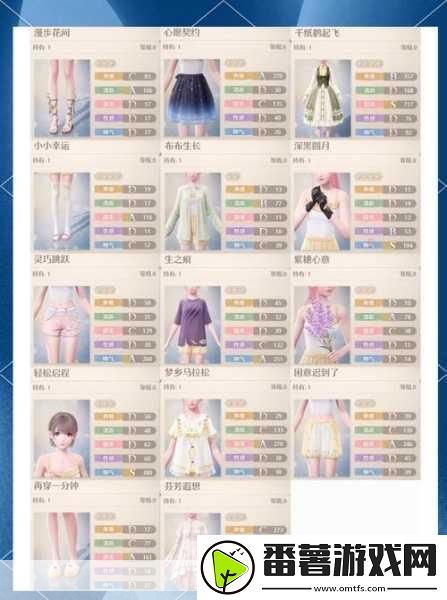 无限暖暖内测资格获取全攻略