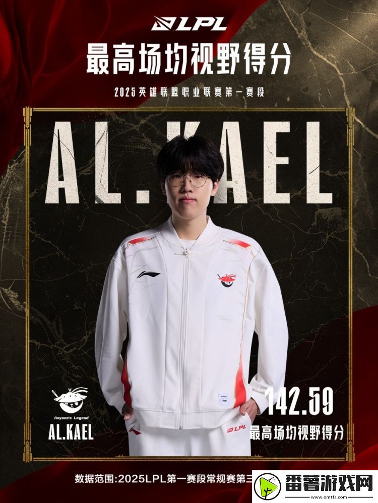 lpl常规赛第三周数据