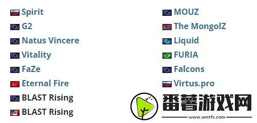 blast公开赛里斯本站受邀战队公布