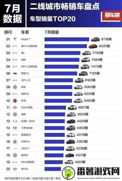 国产欧美一线二线三线