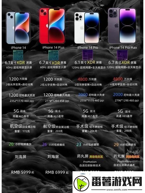 iphone14欧美日韩版本区别