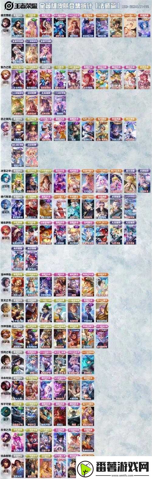 王者荣耀新星燎原