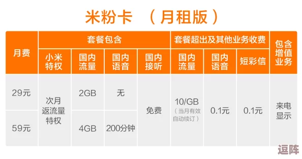 震惊!国产精品卡一卡二新版本发布