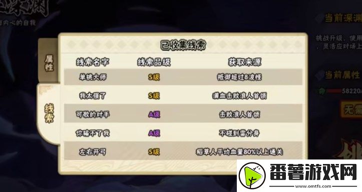 火影忍者手游无限深渊线索汇总-2022无限深渊线索任务攻略合集