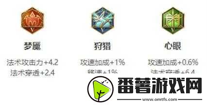 王者荣耀司空震伤害最大化出装全攻略