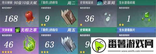 原神瑶瑶养成材料全攻略