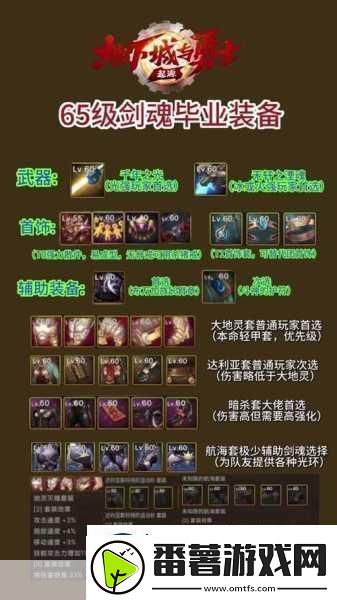 dnf剑魂绝技大公开斩铁与斩钢无缝切换的战术秘籍!