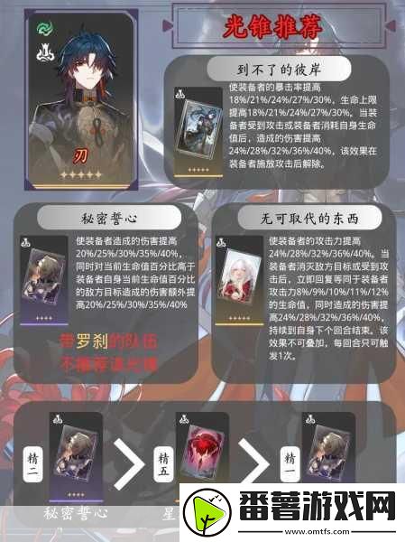 崩坏星穹铁道停云光锥精选指南