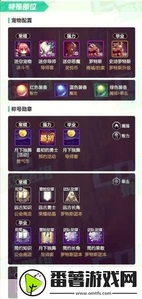 dnf手游魔道学者毕业套装全揭秘