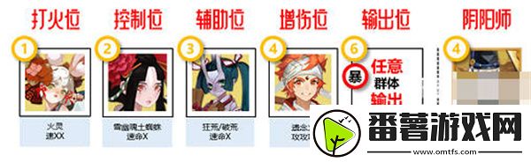 最强阵容搭配阴阳师寻迹之路攻略