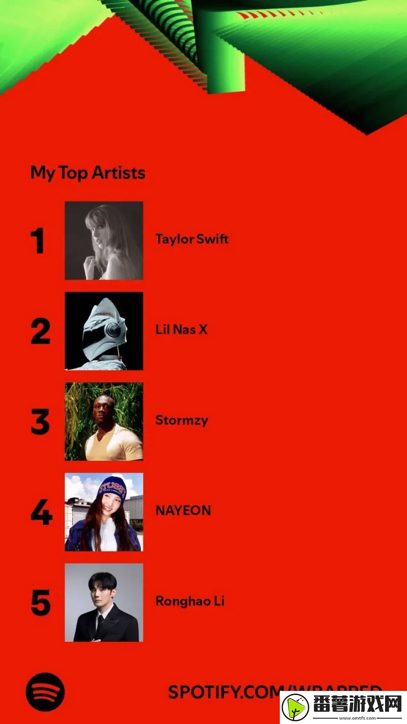 boaster晒年度歌单&歌手