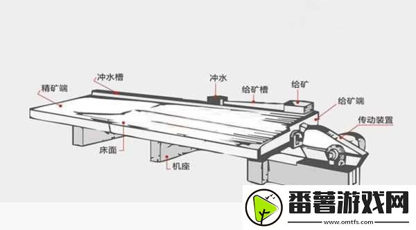 摇床和喘气声音音频一样吗