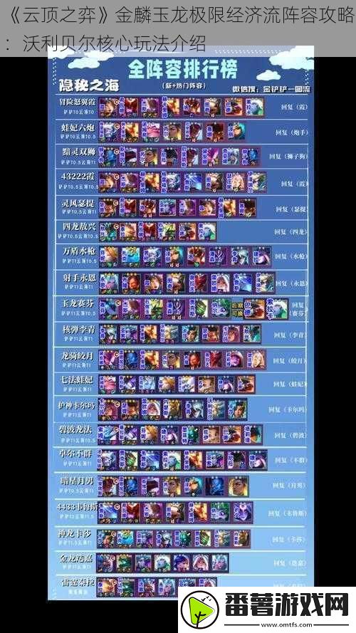 云顶之弈金麟玉龙极限经济流阵容攻略：沃利贝尔核心玩法介绍